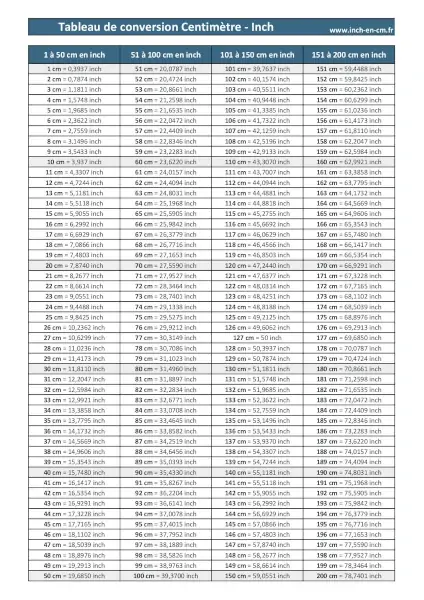 Tableau de conversion cm en inch à imprimer, format A4 paysage.