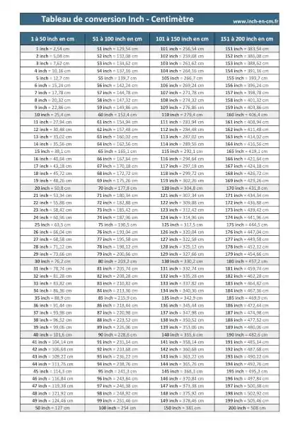 Tableau de conversion inch en cm à imprimer, format A4 paysage.